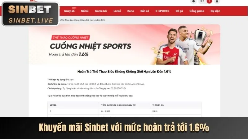 Tin tức khuyến mãi BK8